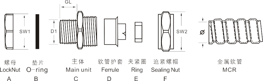 圖片關(guān)鍵詞