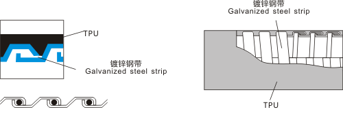 圖片關鍵詞